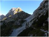 Planina Blato - Vodnikov dom na Velem polju