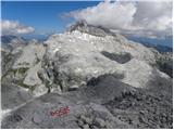 Planina Blato - Kanjavec