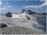 Hoher Dachstein