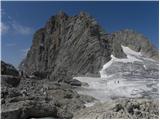 Hoher Dachstein