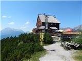 Peter Wiechenthaler Hütte