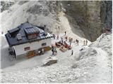 Sass de Pordoi - Rifugio Forcella Pordoi