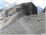 Sass de Pordoi - Rifugio Forcella Pordoi