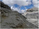 Sass de Pordoi - Rifugio Forcella Pordoi