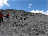 Sass de Pordoi - Rifugio Forcella Pordoi