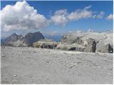 Sass de Pordoi - Rifugio Forcella Pordoi