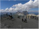 Sass de Pordoi - Rifugio Forcella Pordoi