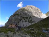 Obstansersee Hütte