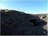 Monte Sief