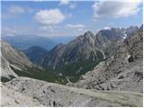 Große Gamswiesenspitze