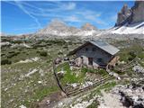 Langalm Hütte