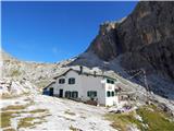 Rifugio Carducci