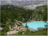 Lago di Sorapiss / Rifugio Vandelli