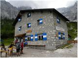 Lago di Sorapiss / Rifugio Vandelli