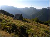 Planina nad Sočo