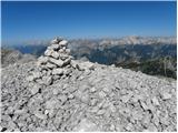 Vršaki (Vrh za Koritami)