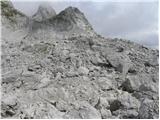 Bavšica - Zavetišče pod Špičkom