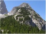 Monte Nabois grande