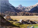 Planina Blato - Koča na Doliču