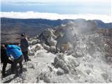 Playa del Socorro - Pico del Teide