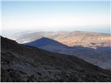 Playa del Socorro - Pico del Teide