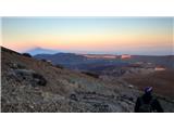 Playa del Socorro - Pico del Teide