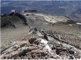 Playa del Socorro - Pico del Teide