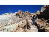 Playa del Socorro - Pico del Teide