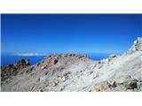 Playa del Socorro - Pico del Teide