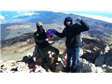 Playa del Socorro - Pico del Teide