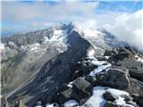 Hochalmspitze