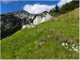 Planina Dobrenjščica