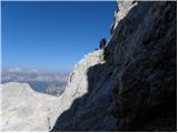 Planina Blato - Triglav