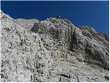 Planina Blato - Triglav