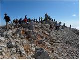 Planina Blato - Triglav