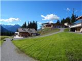 Ehrwalder Alm