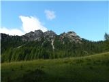 Žabnice / Camporosso in Valcanale - Kamniti lovec / Cima del Cacciatore