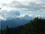 Žabnice / Camporosso in Valcanale - Svete Višarje / Monte Lussari