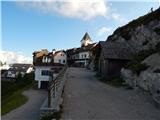 Žabnice / Camporosso in Valcanale - Svete Višarje / Monte Lussari