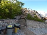 Žabnice / Camporosso in Valcanale - Svete Višarje / Monte Lussari