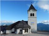 Žabnice / Camporosso in Valcanale - Svete Višarje / Monte Lussari