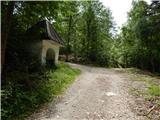 Kokra (Podlebelca) - Planina Dolga njiva (Krvavec)