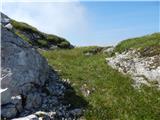 Planina Polog - Velika Montura