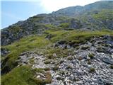 Planina Polog - Velika Montura