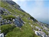 Planina Polog - Velika Montura