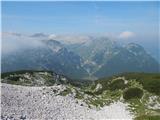 Planina Polog - Velika Montura