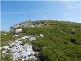 Planina Polog - Velika Montura