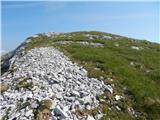 Planina Polog - Velika Montura