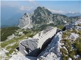 Planina Polog - Velika Montura