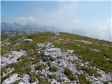 Planina Polog - Velika Montura